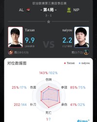 Tarzan赵信打出10/1/13战绩，拿下AL对阵NIP第四局MVP